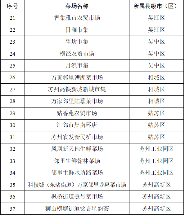 1701131198100556.png News-item-asset-image20231127201927_.png