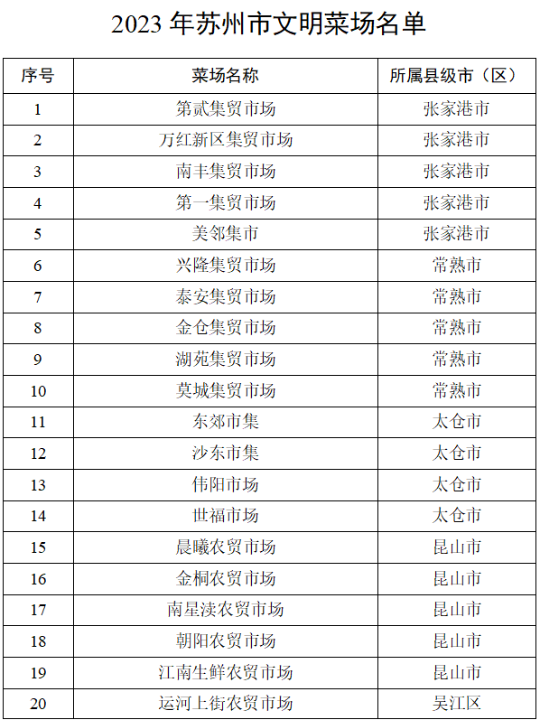 1701131188659462.png News-item-asset-image20231127201926_.png